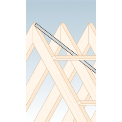 Montážna páska, 25mm x 10m, 1,5mm pozink Montážna páska, 25mm x 10m, 1,5mm pozink